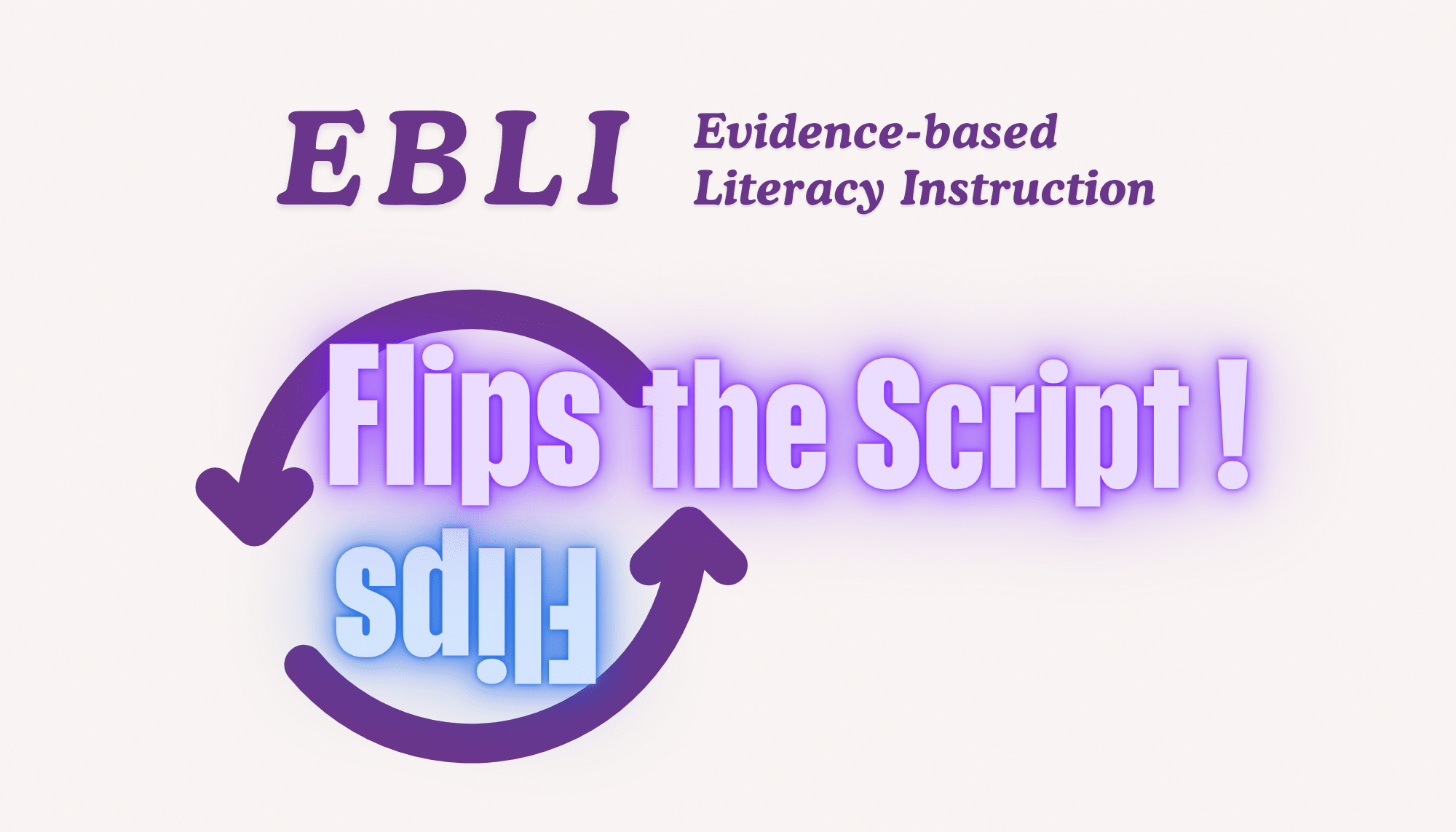 Why EBLI works!